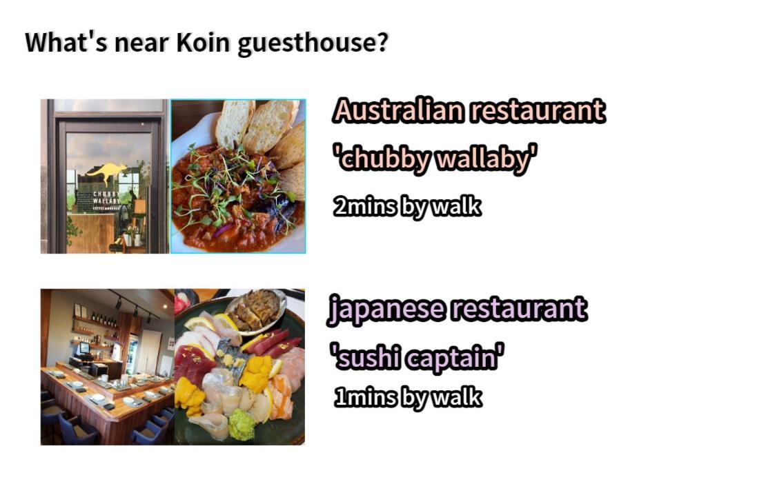 Airport Guesthouse Ko-In Инчон Экстерьер фото